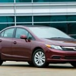 Honda Civic for Sale by Owner