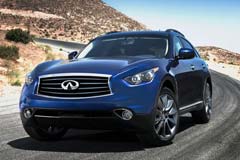 Infiniti-FX