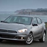 Dodge Dart for Sale by Owner